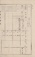 美濃庄官租地臺帳（二冊之內第二號）藏品圖，第66張