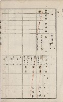 美濃庄官租地臺帳（二冊之內第二號）藏品圖，第67張