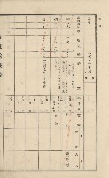 美濃庄官租地臺帳（二冊之內第二號）藏品圖，第68張
