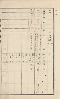 美濃庄官租地臺帳（二冊之內第二號）藏品圖，第75張