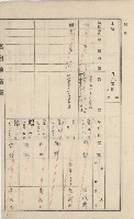 美濃庄官租地臺帳（二冊之內第二號）藏品圖，第79張