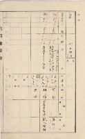 美濃庄官租地臺帳（二冊之內第二號）藏品圖，第81張