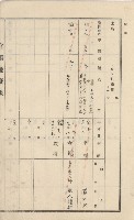 美濃庄官租地臺帳（二冊之內第二號）藏品圖，第83張
