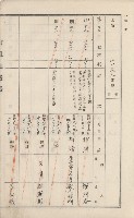 美濃庄官租地臺帳（二冊之內第二號）藏品圖，第85張