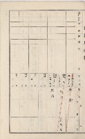 美濃庄官租地臺帳（二冊之內第二號）藏品圖，第86張