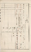 美濃庄官租地臺帳（二冊之內第二號）藏品圖，第88張