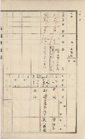 美濃庄官租地臺帳（二冊之內第二號）藏品圖，第90張