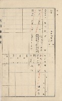 美濃庄官租地臺帳（二冊之內第二號）藏品圖，第92張