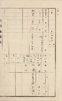 美濃庄官租地臺帳（二冊之內第二號）藏品圖，第94張