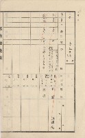 美濃庄官租地臺帳（二冊之內第二號）藏品圖，第96張