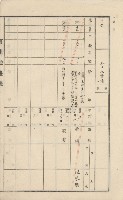 美濃庄官租地臺帳（二冊之內第二號）藏品圖，第97張
