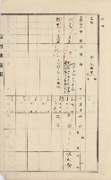 美濃庄官租地臺帳（二冊之內第二號）藏品圖，第98張
