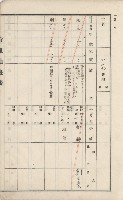 美濃庄官租地臺帳（二冊之內第二號）藏品圖，第99張