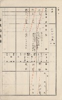 美濃庄官租地臺帳（二冊之內第二號）藏品圖，第100張