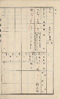 美濃庄官租地臺帳（二冊之內第二號）藏品圖，第102張