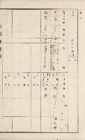 美濃庄官租地臺帳（二冊之內第二號）藏品圖，第103張