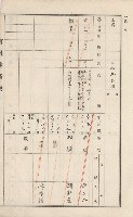 美濃庄官租地臺帳（二冊之內第二號）藏品圖，第104張