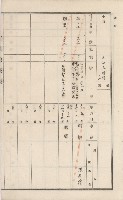 美濃庄官租地臺帳（二冊之內第二號）藏品圖，第105張