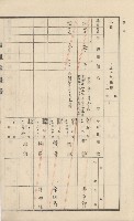 美濃庄官租地臺帳（二冊之內第二號）藏品圖，第111張