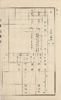 美濃庄官租地臺帳（二冊之內第二號）藏品圖，第113張