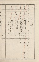 美濃庄官租地臺帳（二冊之內第二號）藏品圖，第114張