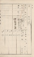 美濃庄官租地臺帳（二冊之內第二號）藏品圖，第117張
