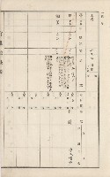 美濃庄官租地臺帳（二冊之內第二號）藏品圖，第120張