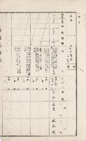 美濃庄官租地臺帳（二冊之內第二號）藏品圖，第121張