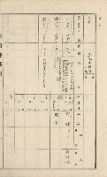 美濃庄官租地臺帳（二冊之內第二號）藏品圖，第127張