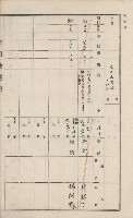 美濃庄官租地臺帳（二冊之內第二號）藏品圖，第128張