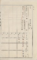 美濃庄官租地臺帳（二冊之內第二號）藏品圖，第129張