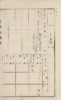 美濃庄官租地臺帳（二冊之內第二號）藏品圖，第130張