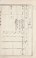 美濃庄官租地臺帳（二冊之內第二號）藏品圖，第137張