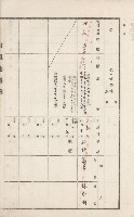 美濃庄官租地臺帳（二冊之內第二號）藏品圖，第138張