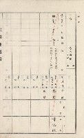 美濃庄官租地臺帳（二冊之內第二號）藏品圖，第147張
