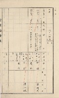美濃庄官租地臺帳（二冊之內第二號）藏品圖，第148張