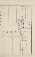 美濃庄官租地臺帳（二冊之內第二號）藏品圖，第150張