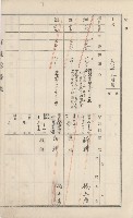 美濃庄官租地臺帳（二冊之內第二號）藏品圖，第152張