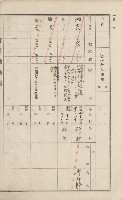 美濃庄官租地臺帳（二冊之內第二號）藏品圖，第158張