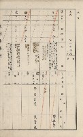 美濃庄官租地臺帳（二冊之內第二號）藏品圖，第159張