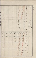 美濃庄官租地臺帳（二冊之內第二號）藏品圖，第160張