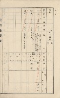 美濃庄官租地臺帳（二冊之內第二號）藏品圖，第163張