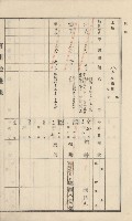 美濃庄官租地臺帳（二冊之內第二號）藏品圖，第165張