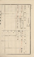 美濃庄官租地臺帳（二冊之內第二號）藏品圖，第167張