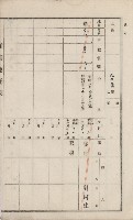 美濃庄官租地臺帳（二冊之內第二號）藏品圖，第169張