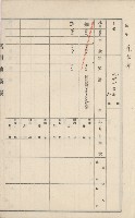 美濃庄官租地臺帳（二冊之內第二號）藏品圖，第173張