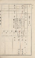 美濃庄官租地臺帳（二冊之內第二號）藏品圖，第174張
