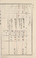 美濃庄官租地臺帳（二冊之內第二號）藏品圖，第175張
