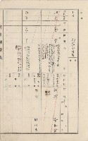 美濃庄官租地臺帳（二冊之內第二號）藏品圖，第177張