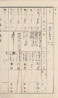 美濃庄官租地臺帳（二冊之內第二號）藏品圖，第178張